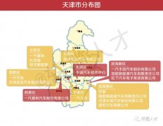 有上汽、春风等品牌