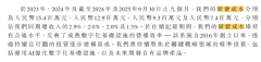 YESMROHoldingsLimited(以下简称YESMRO)向联交所